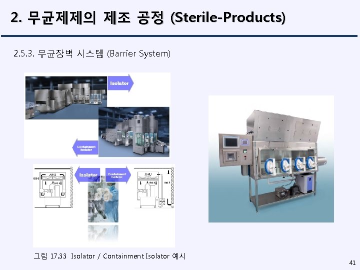 2. 무균제제의 제조 공정 (Sterile-Products) 2. 5. 3. 무균장벽 시스템 (Barrier System) 그림 17.