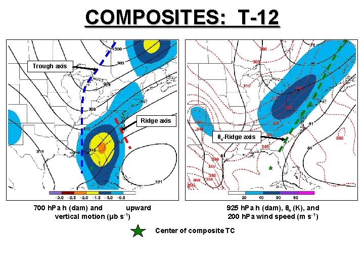 COMPOSITES: T-12 Trough axis Ridge axis θe-Ridge axis 700 h. Pa h (dam) and