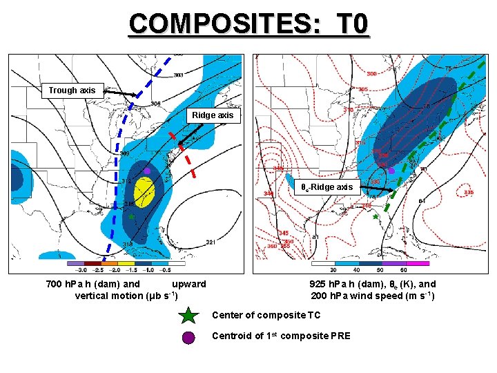 COMPOSITES: T 0 Trough axis Ridge axis θe-Ridge axis 700 h. Pa h (dam)