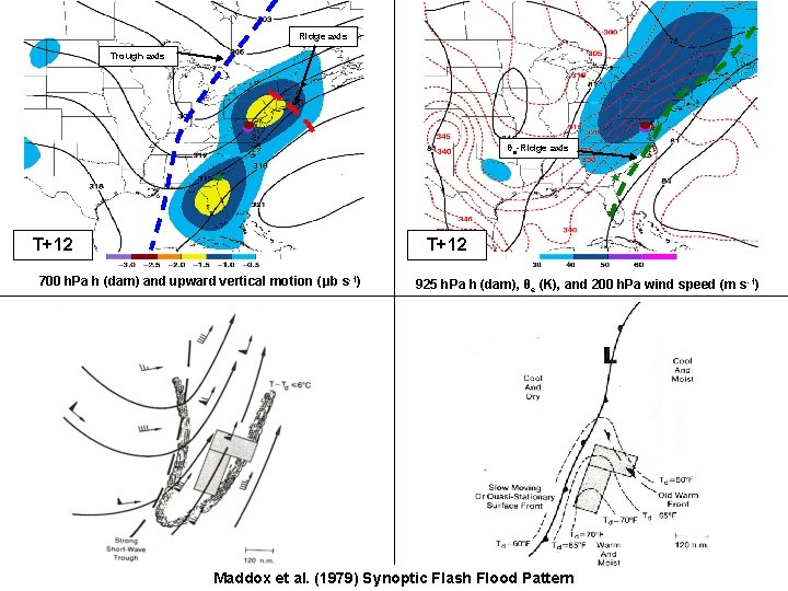 Ridge axis Trough axis θe-Ridge axis T+12 700 h. Pa h (dam) and upward