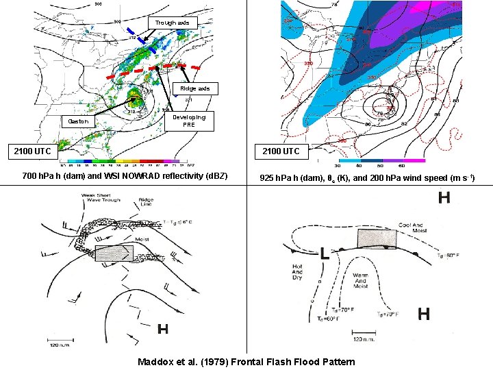 Trough axis Ridge axis Gaston Developing PRE 2100 UTC 700 h. Pa h (dam)