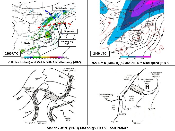 Trough axis Ridge axis Gaston Developing PRE 2100 UTC 700 h. Pa h (dam)