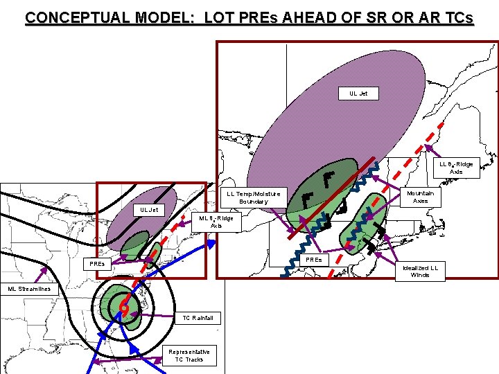 CONCEPTUAL MODEL: LOT PREs AHEAD OF SR OR AR TCs UL Jet LL θe-Ridge