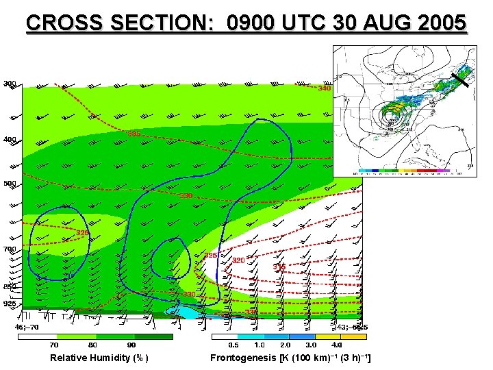 CROSS SECTION: 0900 UTC 30 AUG 2005 Relative Humidity (%) Frontogenesis [K (100 km)−