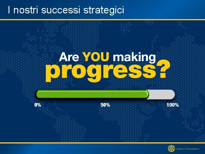 I nostri successi strategici 