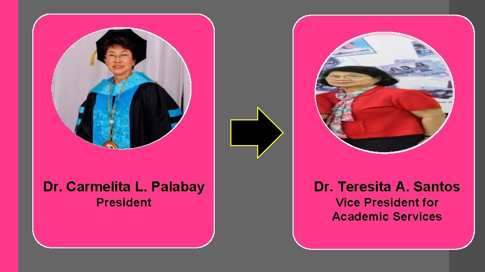 Dr. Carmelita L. Palabay Dr. Teresita A. Santos President Vice President for Academic Services