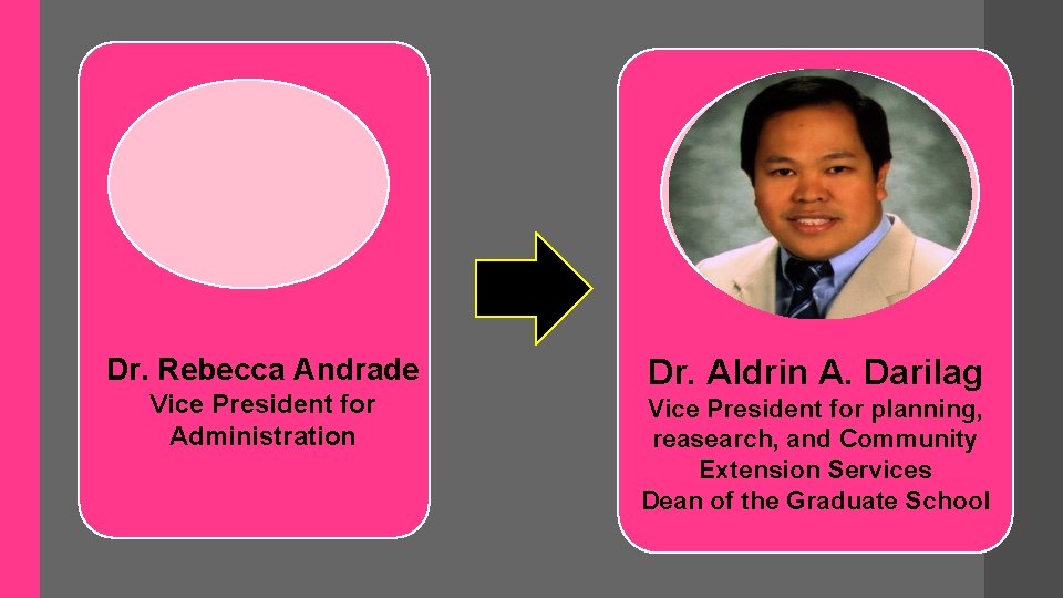 Dr. Rebecca Andrade Vice President for Administration Dr. Aldrin A. Darilag Vice President for