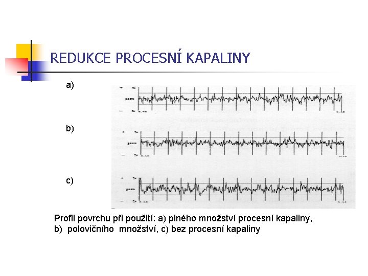 REDUKCE PROCESNÍ KAPALINY a) b) c) Profil povrchu při použití: a) plného množství procesní