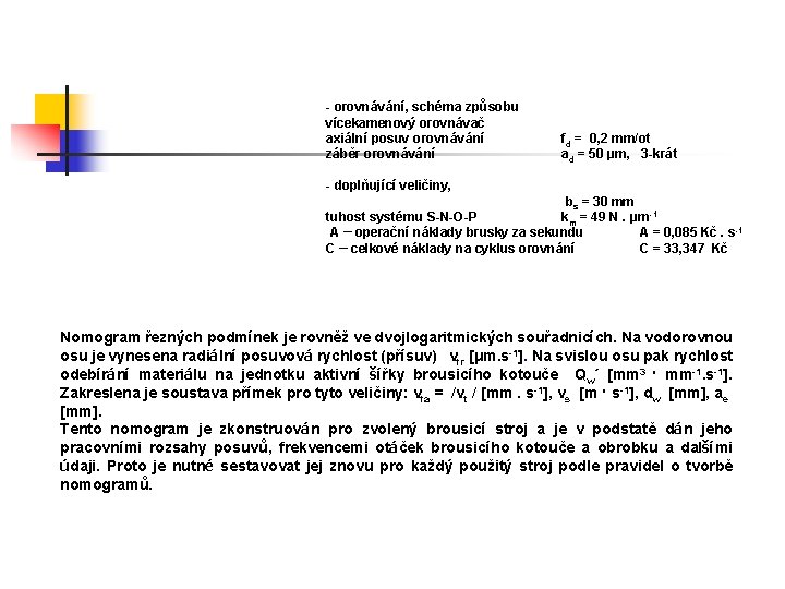 - orovnávání, schéma způsobu vícekamenový orovnávač axiální posuv orovnávání záběr orovnávání fd = 0,