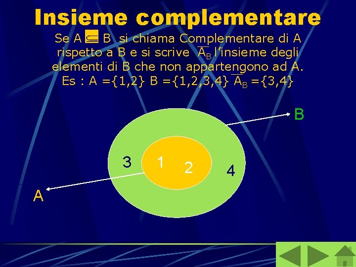 Insieme complementare Se A B si chiama Complementare di A rispetto a B e