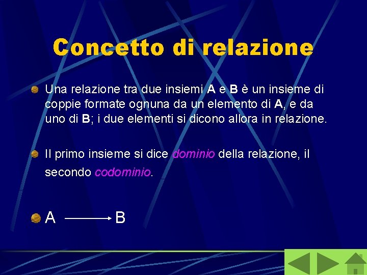 Concetto di relazione Una relazione tra due insiemi A e B è un insieme