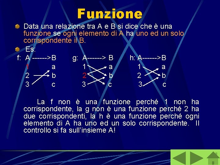Funzione Data una relazione tra A e B si dice che è una funzione