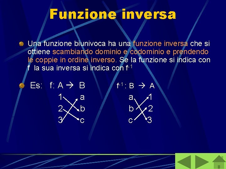 Funzione inversa Una funzione biunivoca ha una funzione inversa che si ottiene scambiando dominio