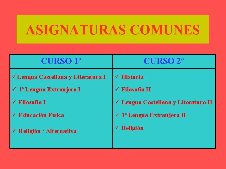 ASIGNATURAS COMUNES CURSO 1º CURSO 2º üLengua Castellana y Literatura I ü Historia ü