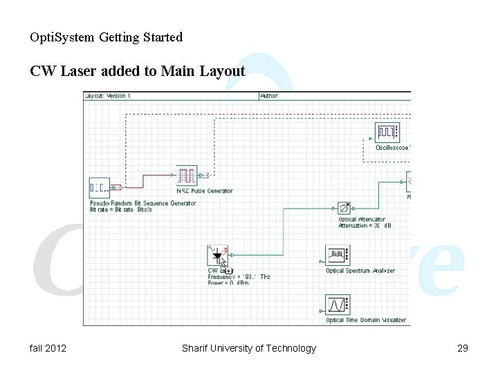 Opti. System Getting Started CW Laser added to Main Layout fall 2012 Sharif University