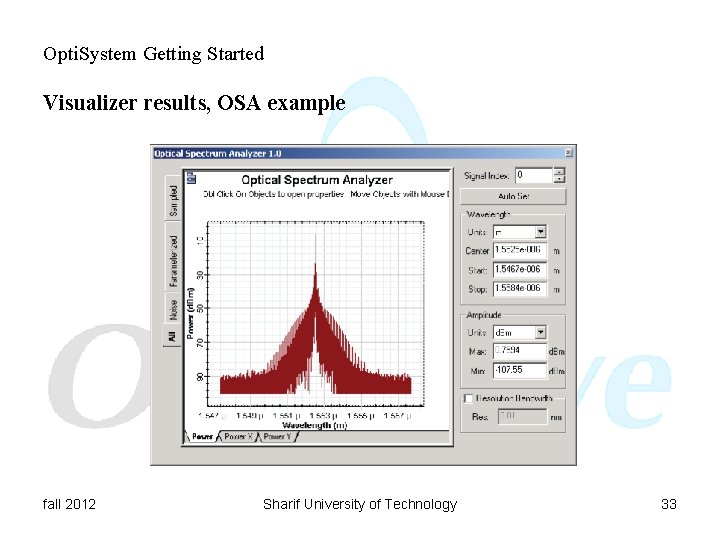 Opti. System Getting Started Visualizer results, OSA example fall 2012 Sharif University of Technology