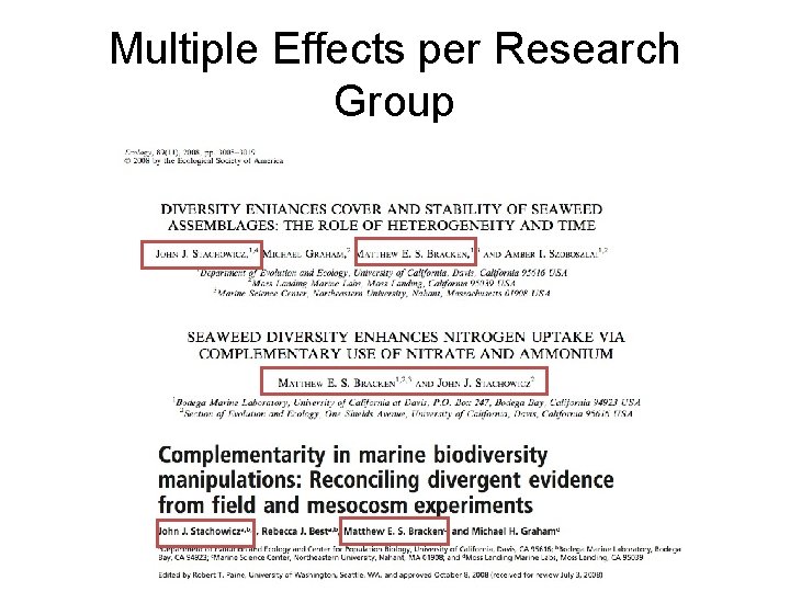 Multiple Effects per Research Group 