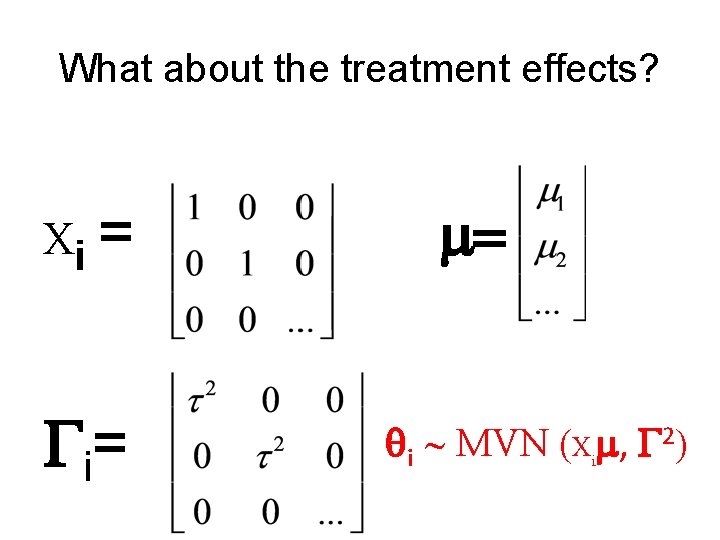 What about the treatment effects? Xi = Gi = m= qi ~ MVN (Xim,
