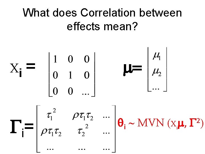 What does Correlation between effects mean? Xi = Gi = m= qi ~ MVN