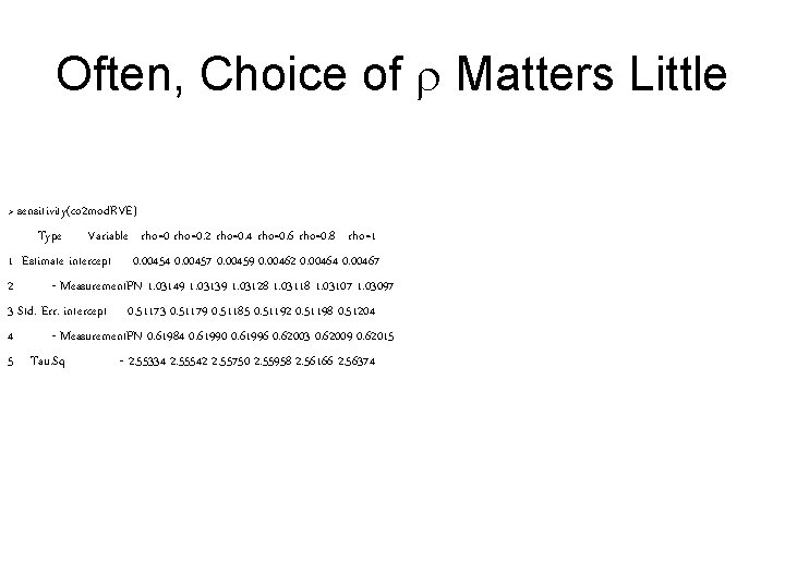 Often, Choice of r Matters Little > sensitivity(co 2 mod. RVE) Type Variable rho=0.