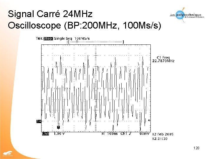 Signal Carré 24 MHz Oscilloscope (BP: 200 MHz, 100 Ms/s) 120 