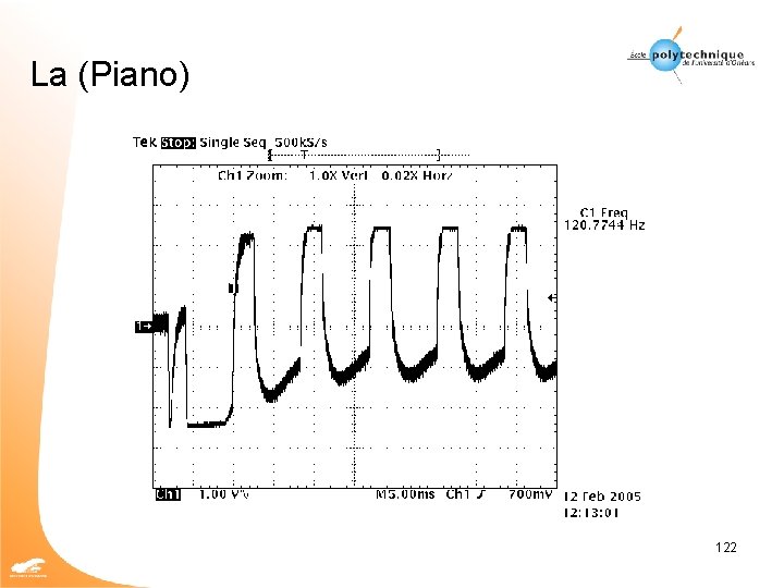 La (Piano) 122 