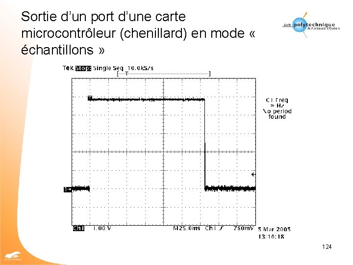 Sortie d’un port d’une carte microcontrôleur (chenillard) en mode « échantillons » 124 