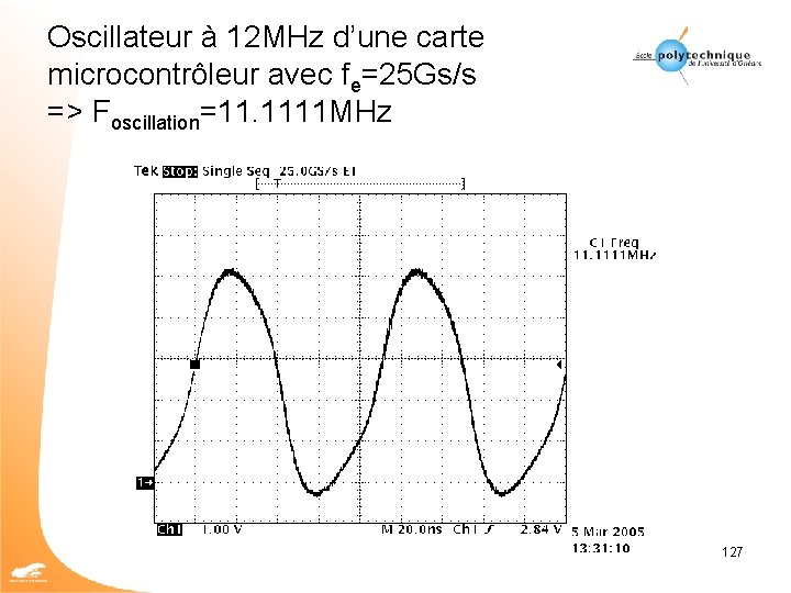 Oscillateur à 12 MHz d’une carte microcontrôleur avec fe=25 Gs/s => Foscillation=11. 1111 MHz