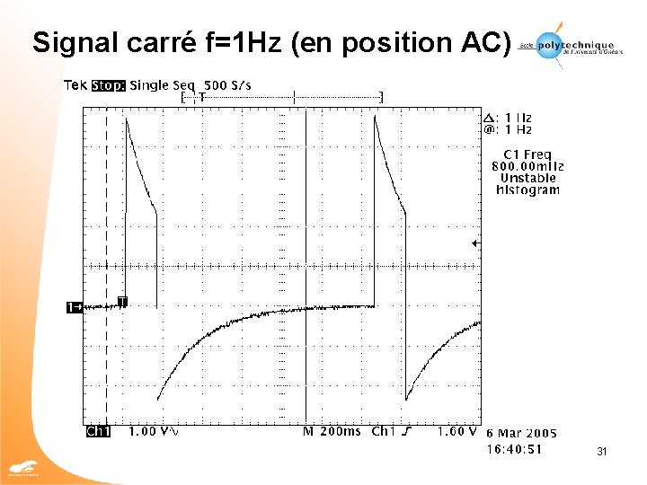 Signal carré f=1 Hz (en position AC) 31 