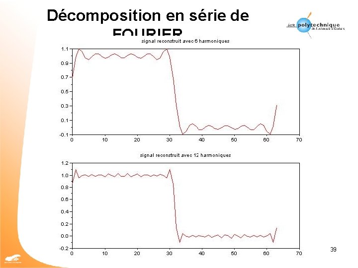 Décomposition en série de FOURIER 39 