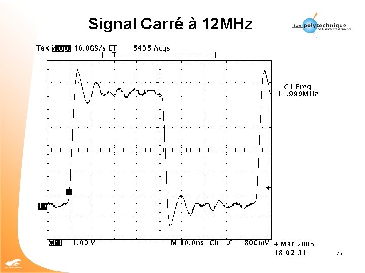 Signal Carré à 12 MHz 47 