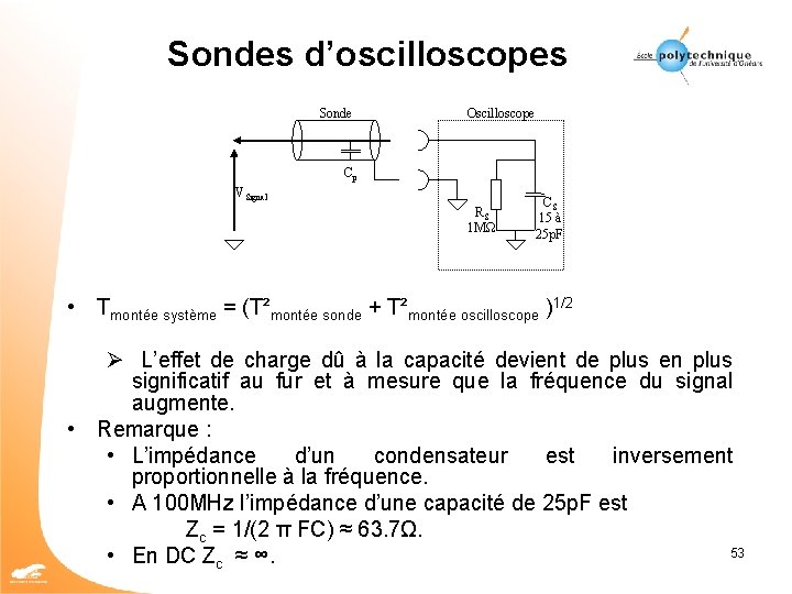 Sondes d’oscilloscopes Sonde Oscilloscope Cp VSignal RS 1 MΩ CS 15 à 25 p.