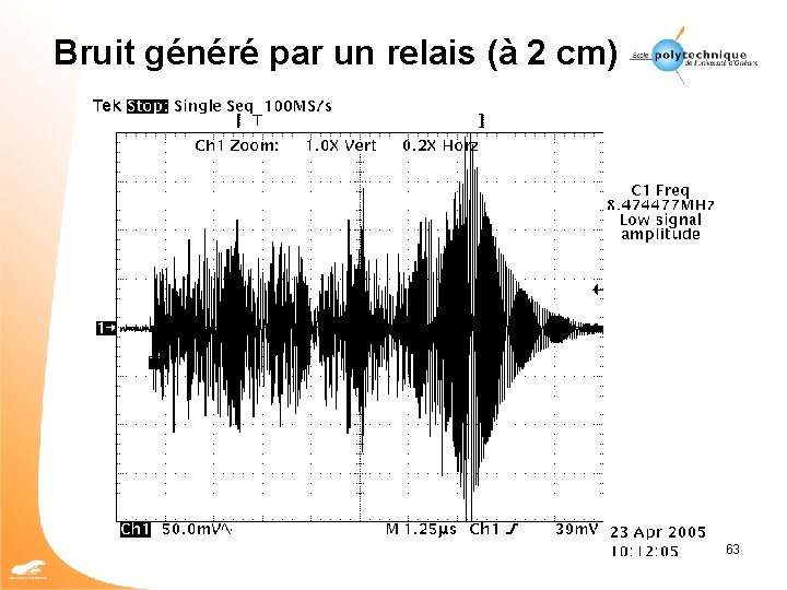 Bruit généré par un relais (à 2 cm) 63 