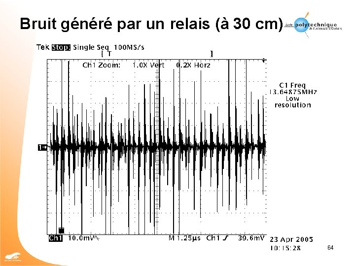 Bruit généré par un relais (à 30 cm) 64 
