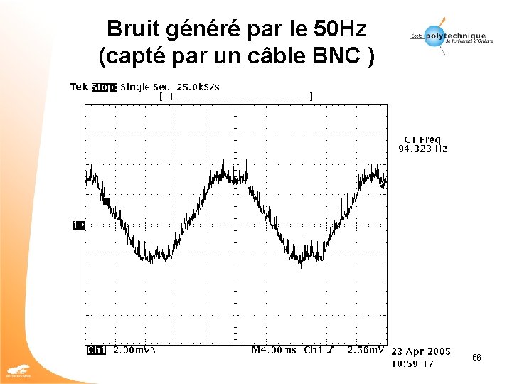 Bruit généré par le 50 Hz (capté par un câble BNC ) 66 