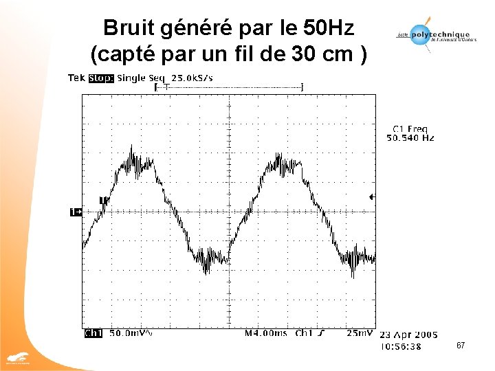 Bruit généré par le 50 Hz (capté par un fil de 30 cm )