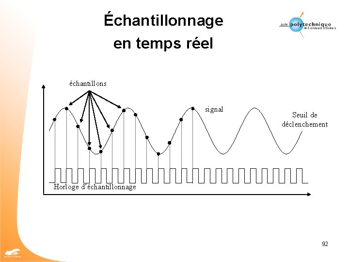 Échantillonnage en temps réel échantillons signal Seuil de déclenchement Horloge d’échantillonnage 92 