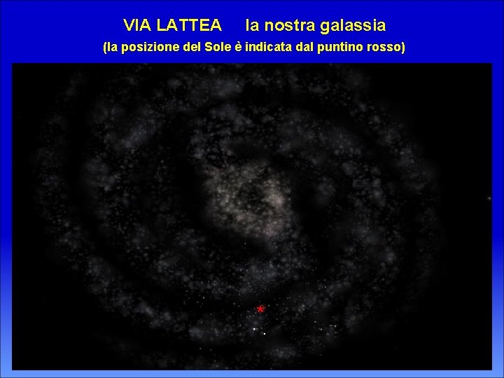 VIA LATTEA la nostra galassia (la posizione del Sole è indicata dal puntino rosso)