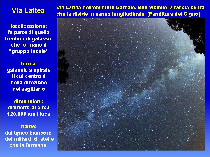 Via Lattea localizzazione: fa parte di quella trentina di galassie che formano il “gruppo