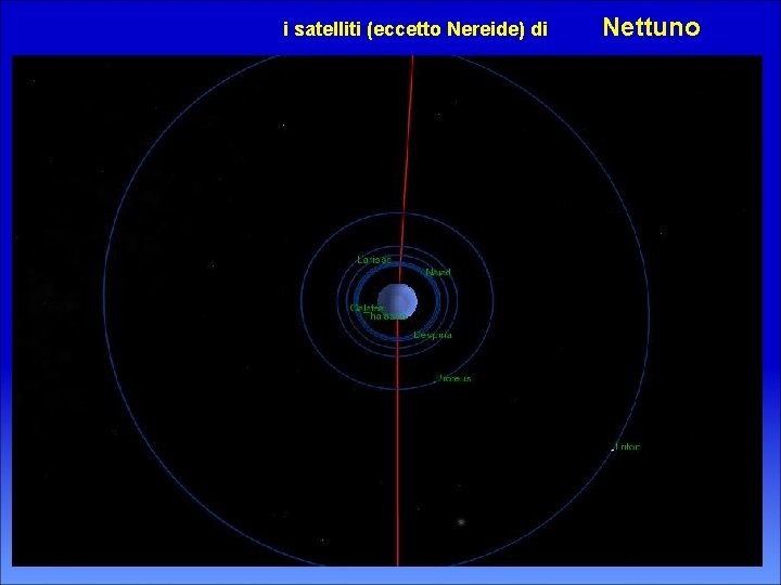 i satelliti (eccetto Nereide) di Nettuno 