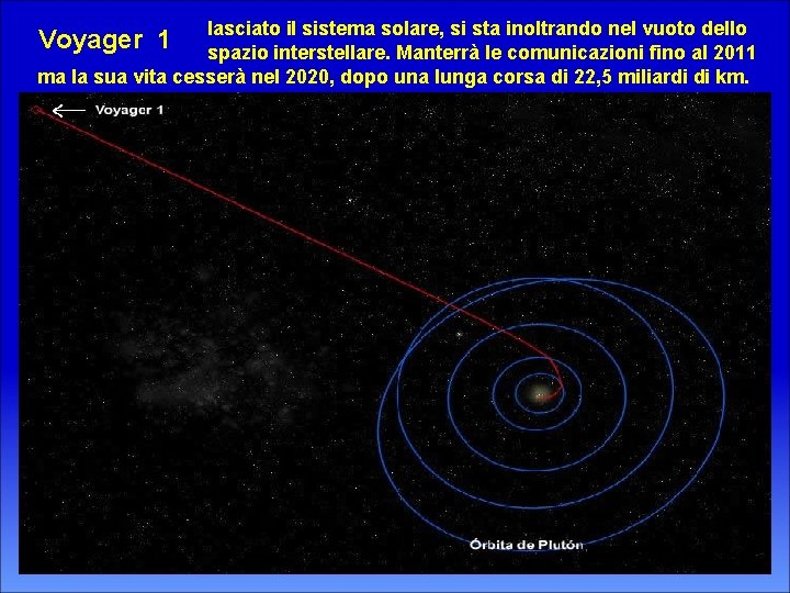 lasciato il sistema solare, si sta inoltrando nel vuoto dello spazio interstellare. Manterrà le
