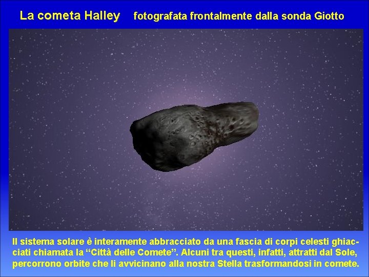 La cometa Halley fotografata frontalmente dalla sonda Giotto Il sistema solare è interamente abbracciato