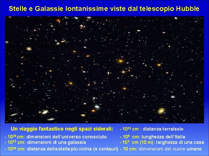 Stelle e Galassie lontanissime viste dal telescopio Hubble Un viaggio fantastico negli spazi siderali: