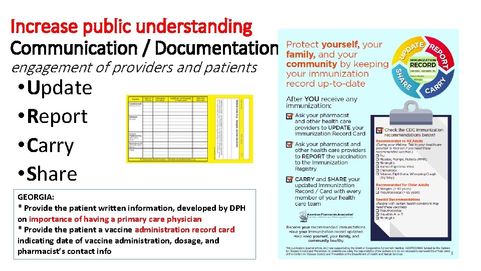 Increase public understanding Communication / Documentation engagement of providers and patients • Update •
