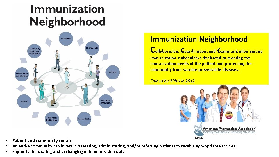 Immunization Neighborhood Collaboration, coordination, and communication among immunization stakeholders dedicated to meeting the immunization