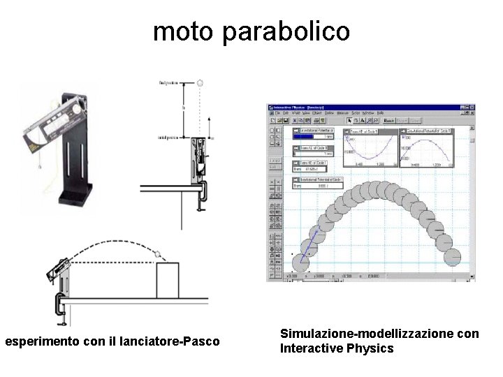 moto parabolico esperimento con il lanciatore-Pasco Simulazione-modellizzazione con Interactive Physics 