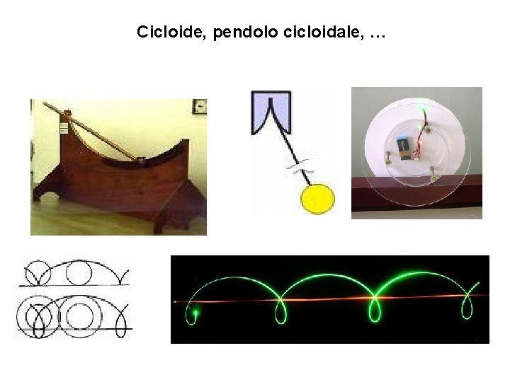 Cicloide, pendolo cicloidale, … 