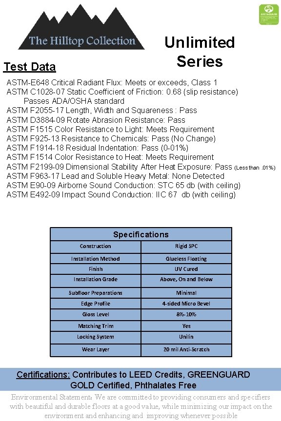 Unlimited Series Test Data ASTM-E 648 Critical Radiant Flux: Meets or exceeds, Class 1