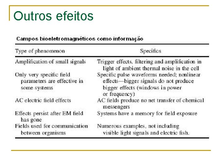 Outros efeitos 