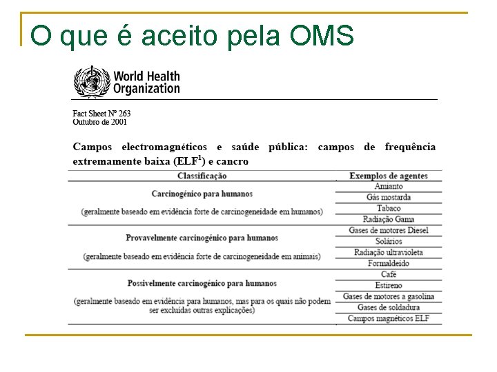 O que é aceito pela OMS 